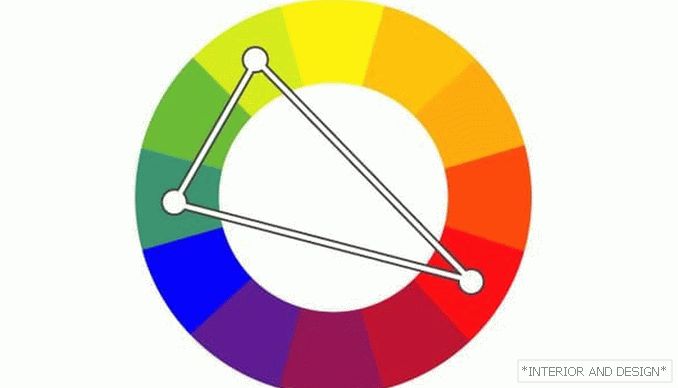 Комбинација боја (триада) 2